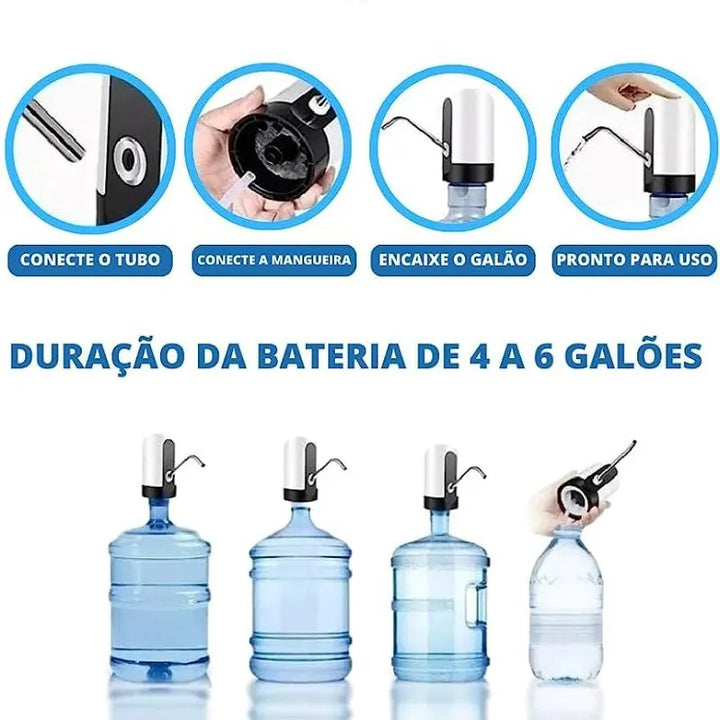 AquaFlow - Bomba de Água Inteligente