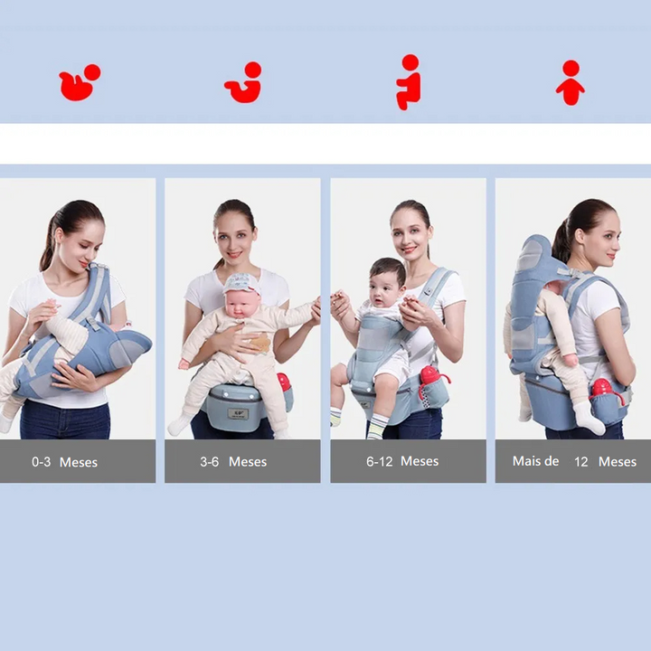 Canguru Baby - Ergonômico e Versátil