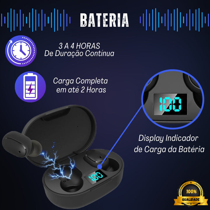 Fones de Ouvido Bluetooth 5.0