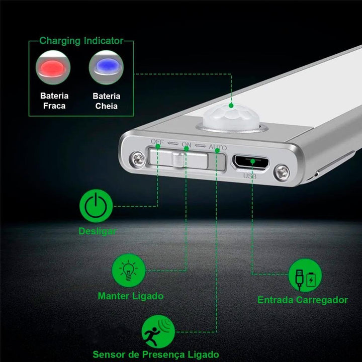 Luminária de LED com Sensor de Movimento