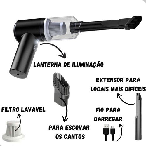 TurboClean Pro - Mini Aspirador De Pó